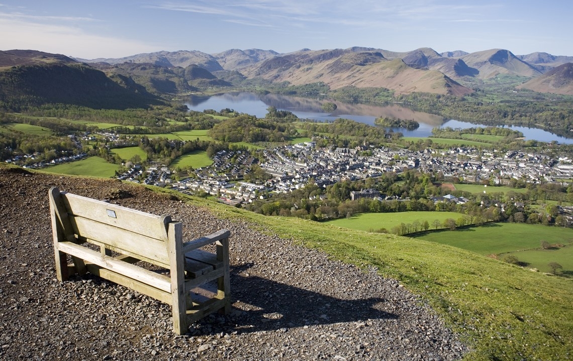 places to visit in keswick lake district